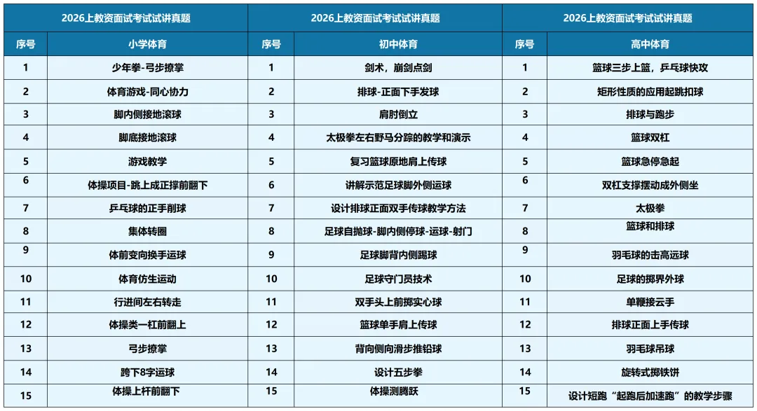 26上教资试讲真题汇总 第5张