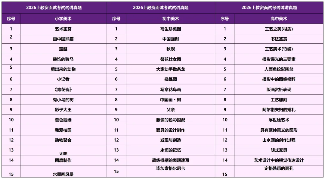 26上教资试讲真题汇总 第6张