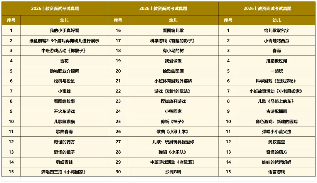 26上教资试讲真题汇总 第7张