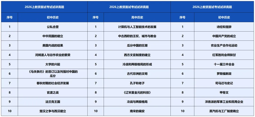26上教资试讲真题汇总 第11张