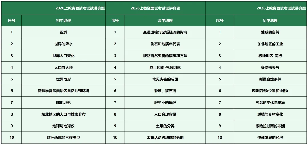 26上教资试讲真题汇总 第12张