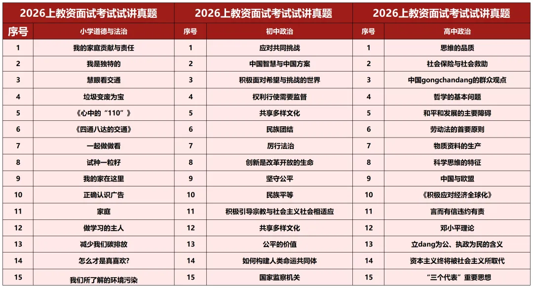 26上教资试讲真题汇总 第13张