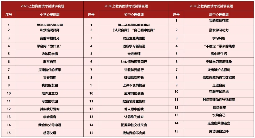 26上教资试讲真题汇总 第15张