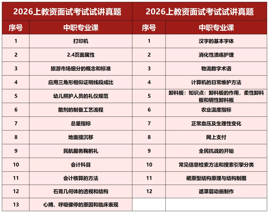 26上教资试讲真题汇总 第17张