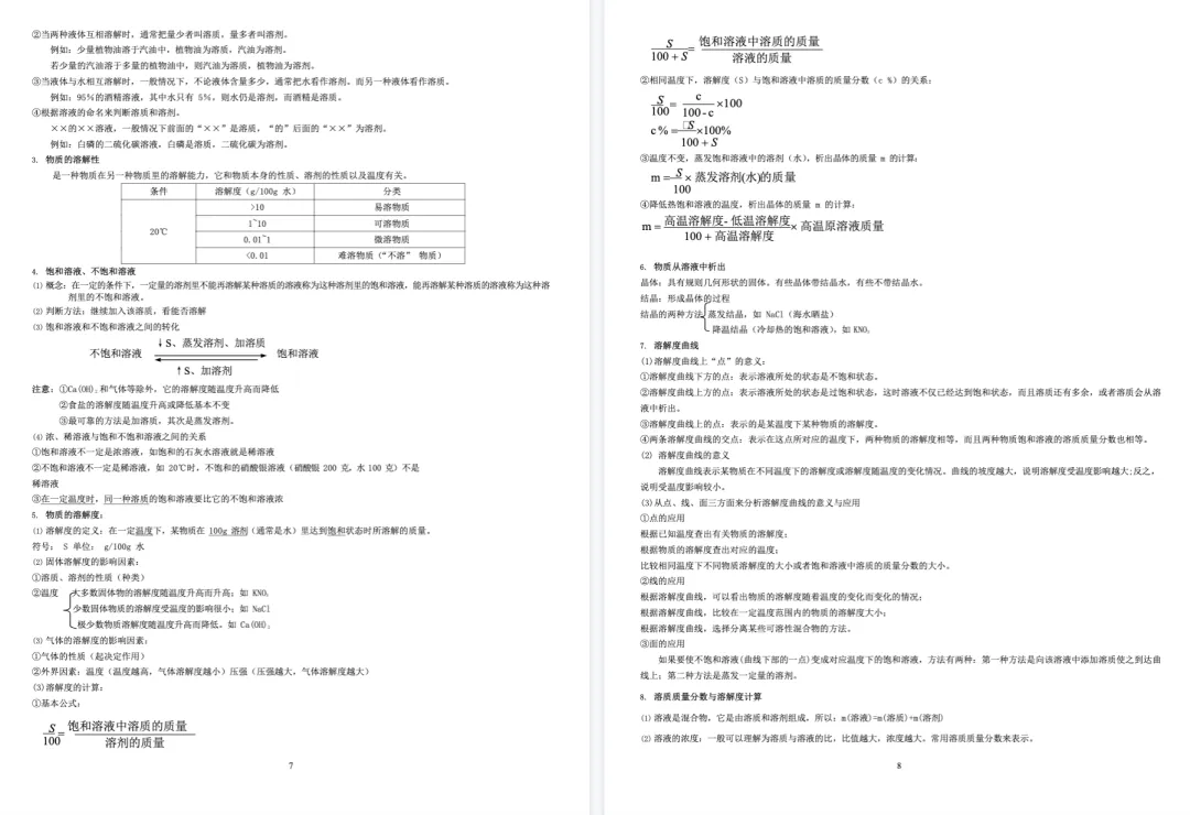 2026上海中考化学知识点汇总!初三学生建议人手一份 第4张 2026上海中考化学知识点汇总!初三学生建议人手一份 第4张