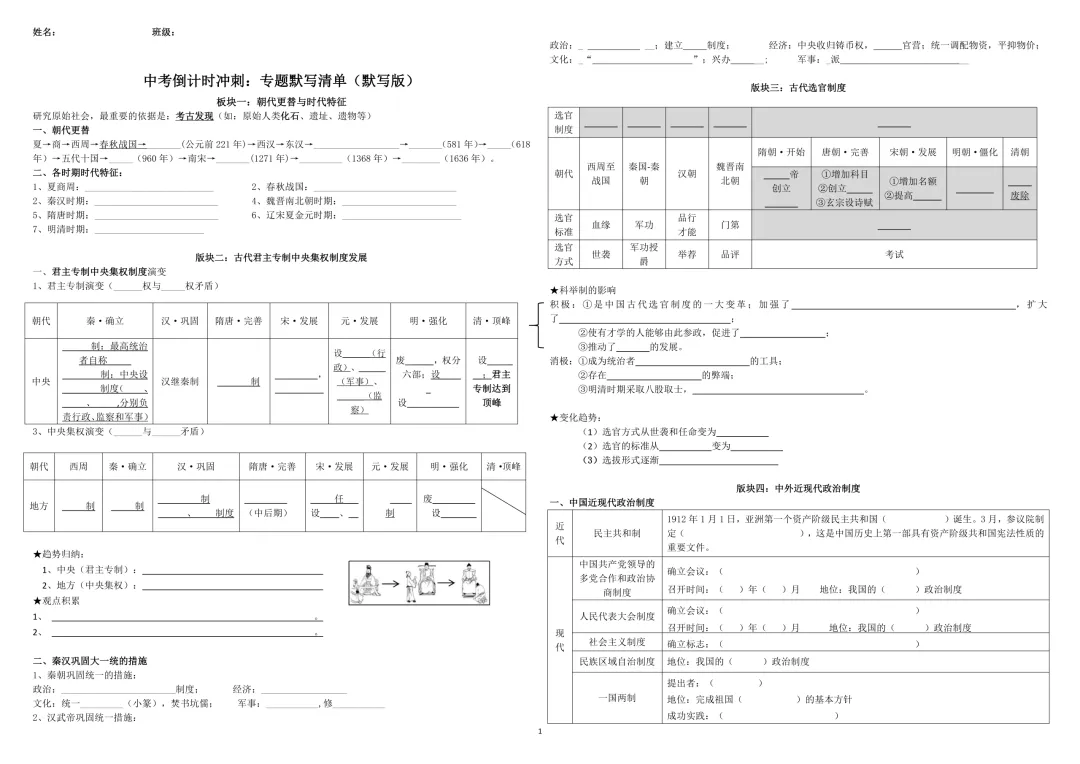 2026年中考历史倒计时专题默写清单(新整理)默写版+知识清单 第2张