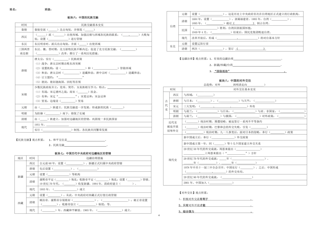 2026年中考历史倒计时专题默写清单(新整理)默写版+知识清单 第4张