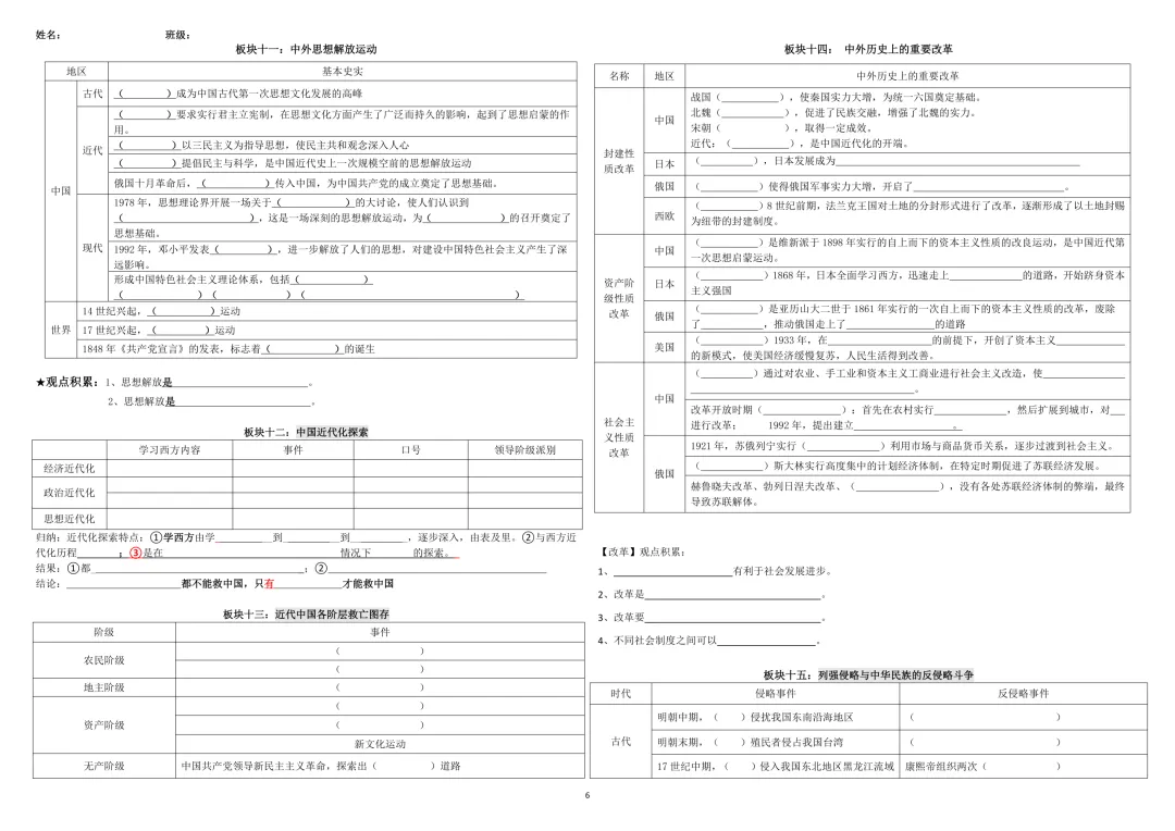 2026年中考历史倒计时专题默写清单(新整理)默写版+知识清单 第6张