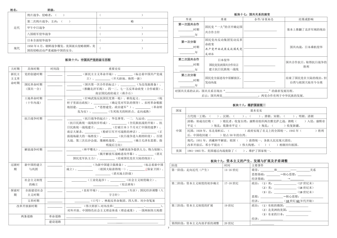 2026年中考历史倒计时专题默写清单(新整理)默写版+知识清单 第7张