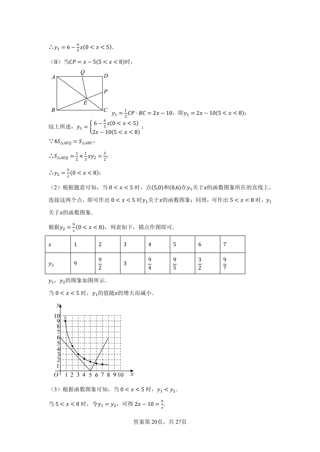 2026年中考数学二轮专题提高训练-反比例函数与几何综合 第28张
