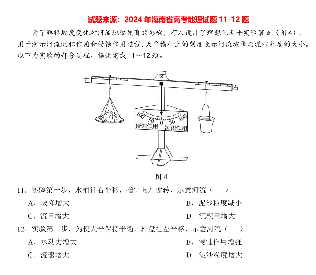 沃土深耕·真题再研|天平实验模拟“坡度变化对河流地貌发育的影响” 第2张 沃土深耕·真题再研|天平实验模拟“坡度变化对河流地貌发育的影响” 第2张