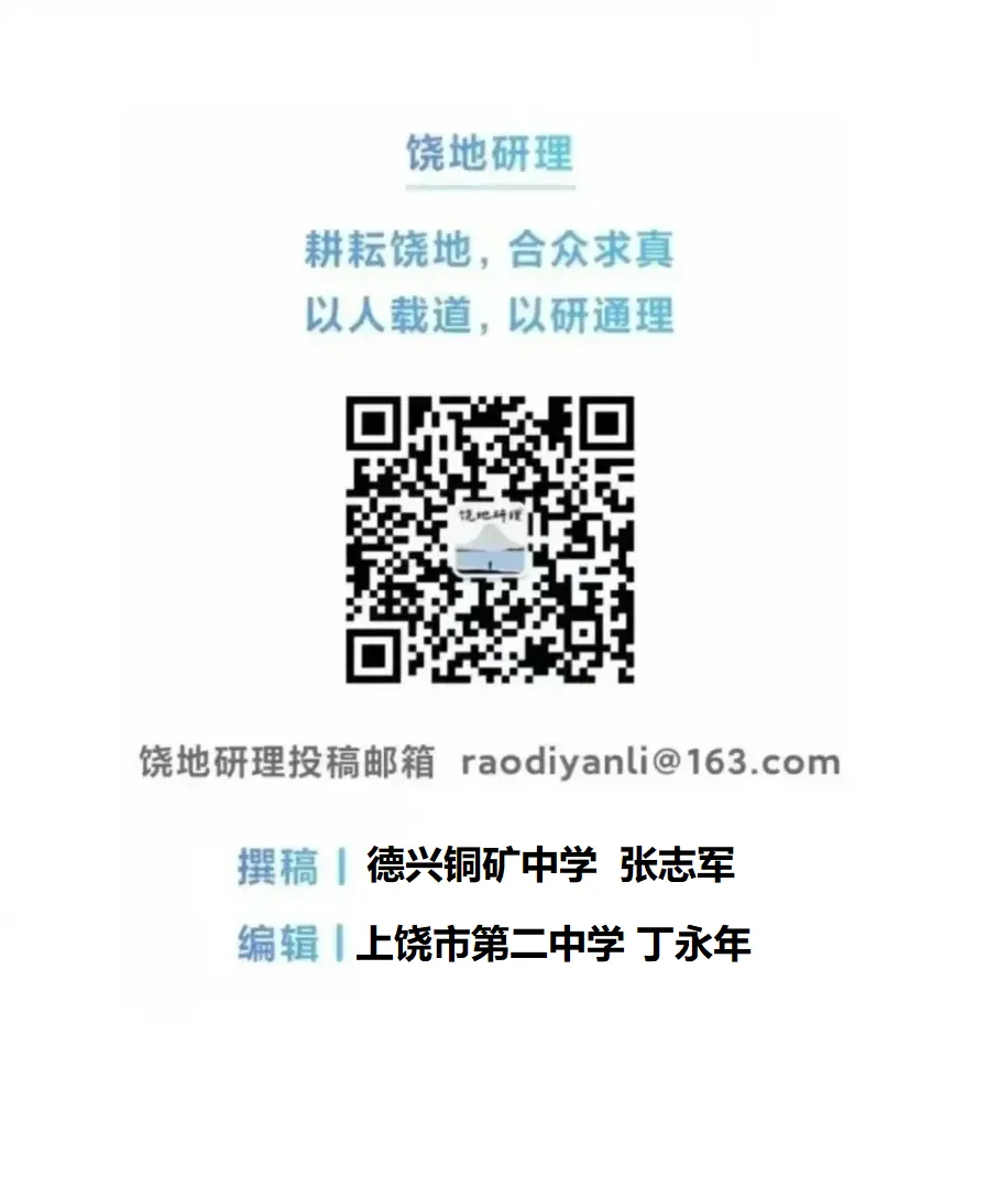沃土深耕·真题再研|天平实验模拟“坡度变化对河流地貌发育的影响” 第7张 沃土深耕·真题再研|天平实验模拟“坡度变化对河流地貌发育的影响” 第7张