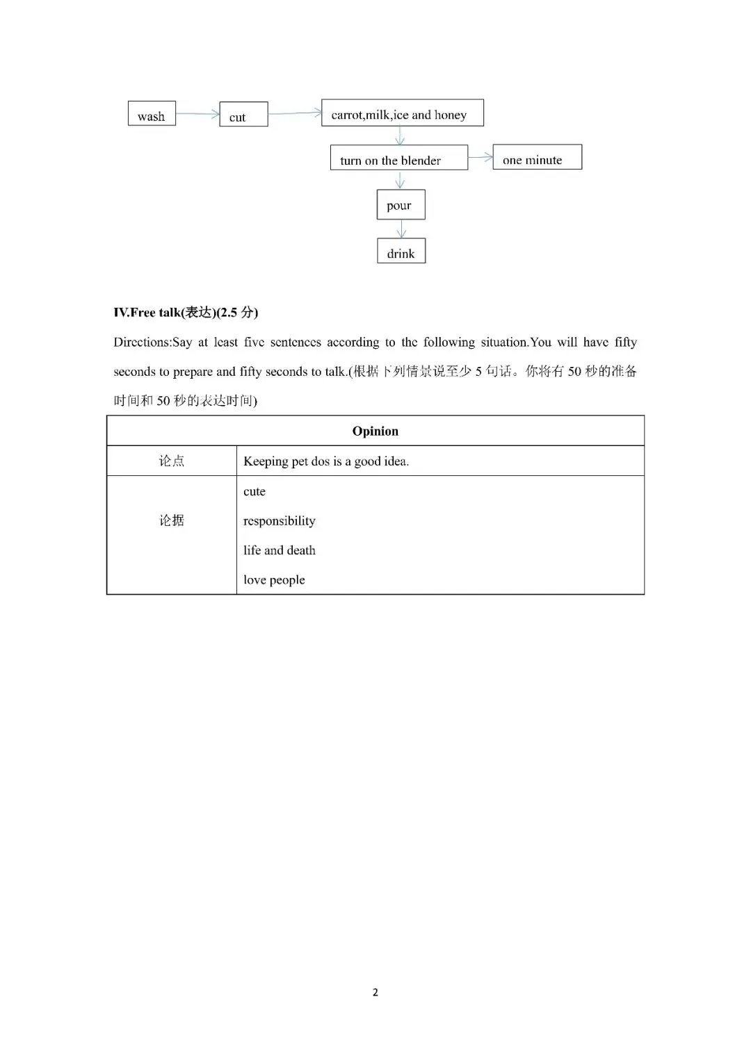 中考模拟听说测试九 第2张