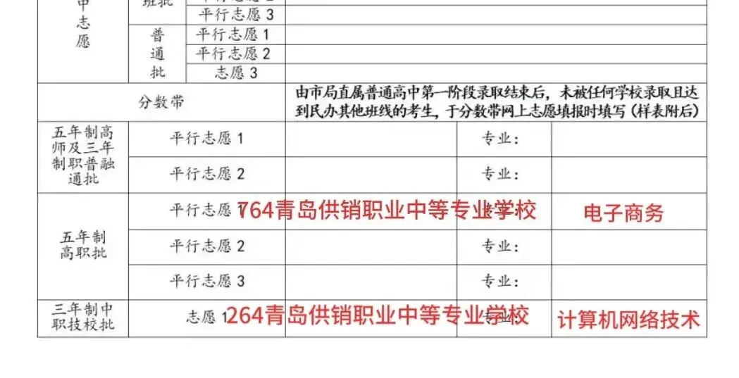 招生快讯|2026年中考志愿填报指南 第2张 招生快讯|2026年中考志愿填报指南 第2张