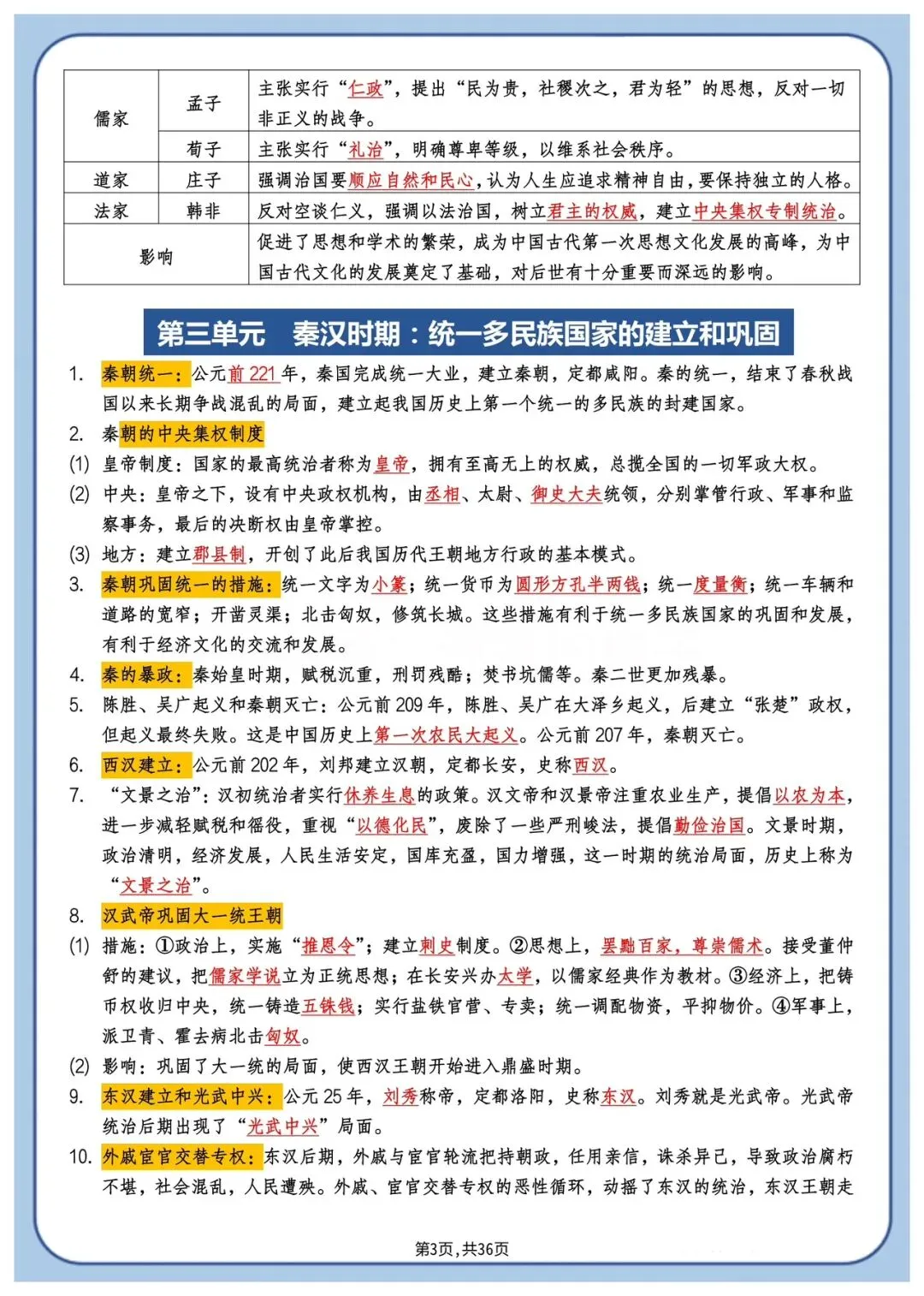 中考历史总复习必考知识点梳理,考前读背练习 第3张