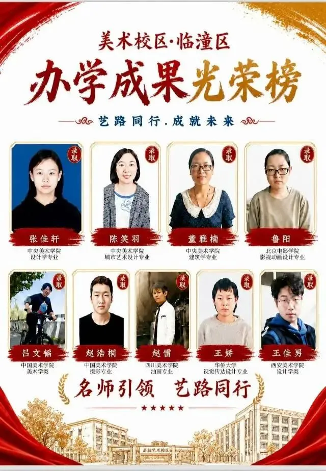 中考中等生走美术专业的优势 第6张 中考中等生走美术专业的优势 第6张