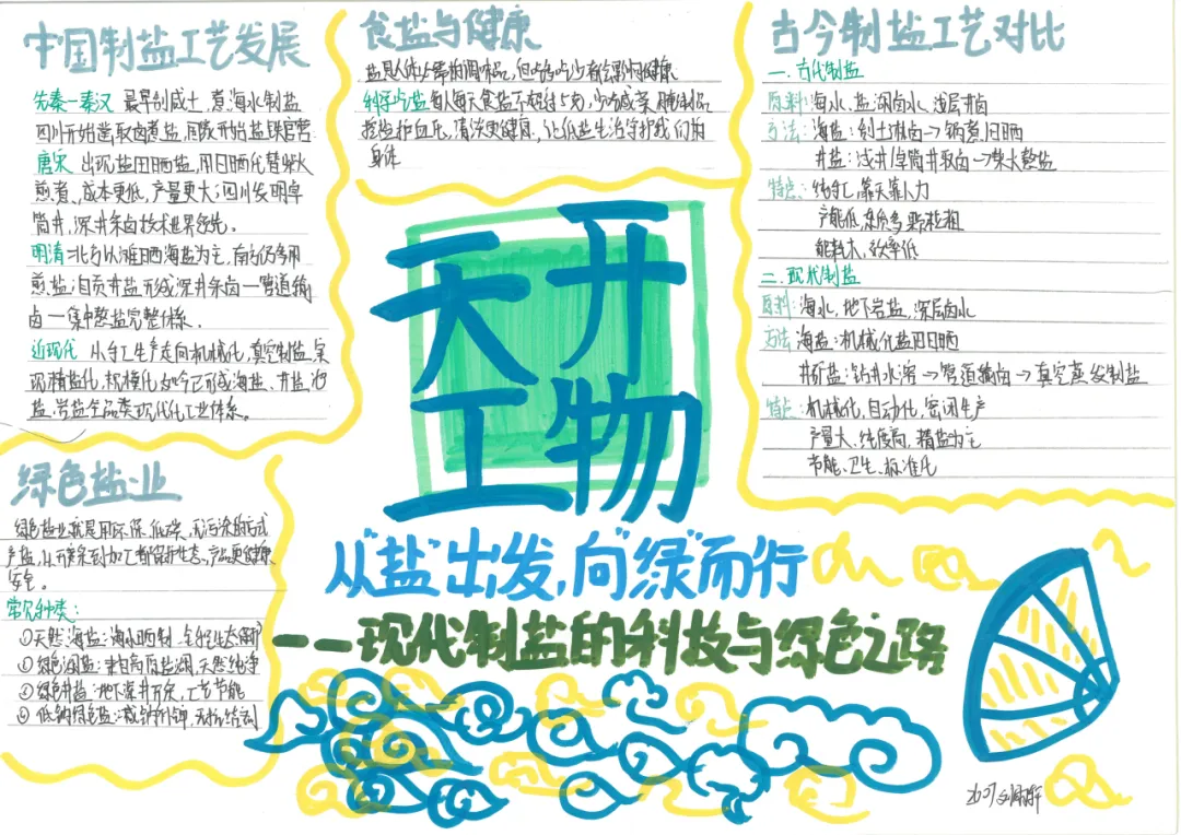 当《天工开物》遇上化学中考复习课——我们的“寻味黑井”项目式学习之旅 第85张