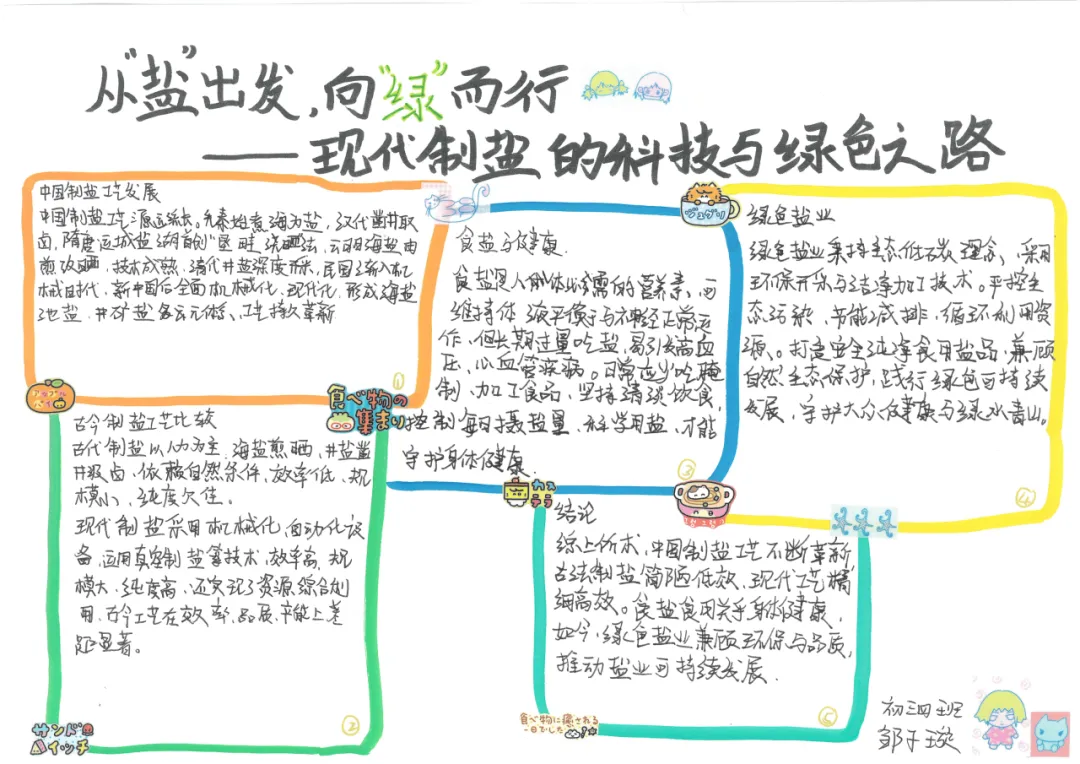 当《天工开物》遇上化学中考复习课——我们的“寻味黑井”项目式学习之旅 第90张