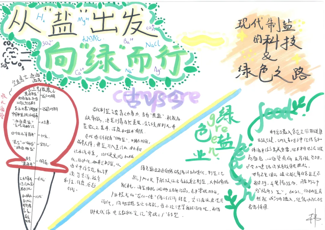 当《天工开物》遇上化学中考复习课——我们的“寻味黑井”项目式学习之旅 第106张