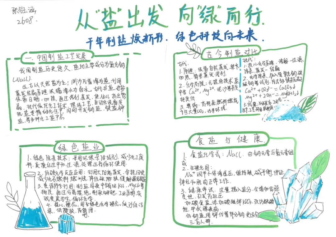 当《天工开物》遇上化学中考复习课——我们的“寻味黑井”项目式学习之旅 第109张