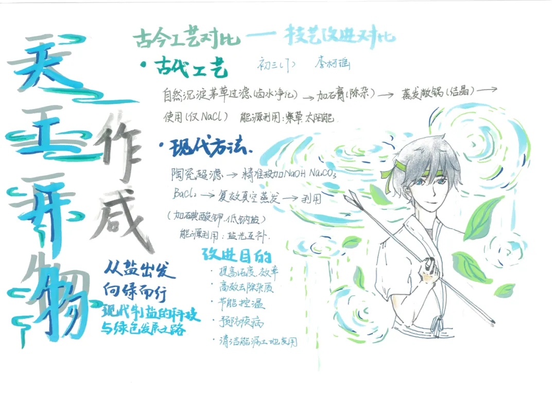 当《天工开物》遇上化学中考复习课——我们的“寻味黑井”项目式学习之旅 第114张