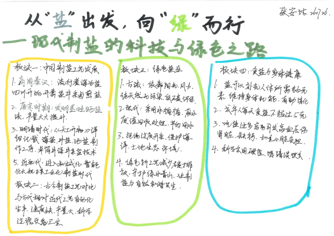 当《天工开物》遇上化学中考复习课——我们的“寻味黑井”项目式学习之旅 第115张