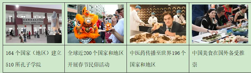 2026年河北省任丘市第八中学道法模拟试卷 第2张