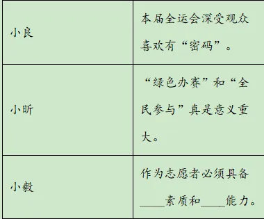 2026年河北省任丘市第八中学道法模拟试卷 第3张