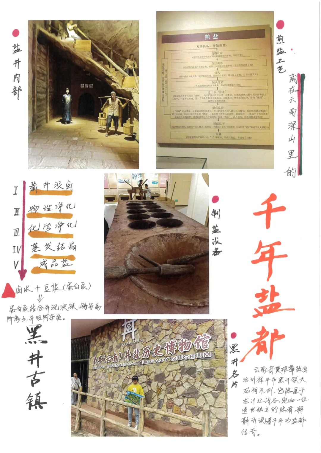 当《天工开物》遇上化学中考复习课——我们的“寻味黑井”项目式学习之旅 第131张