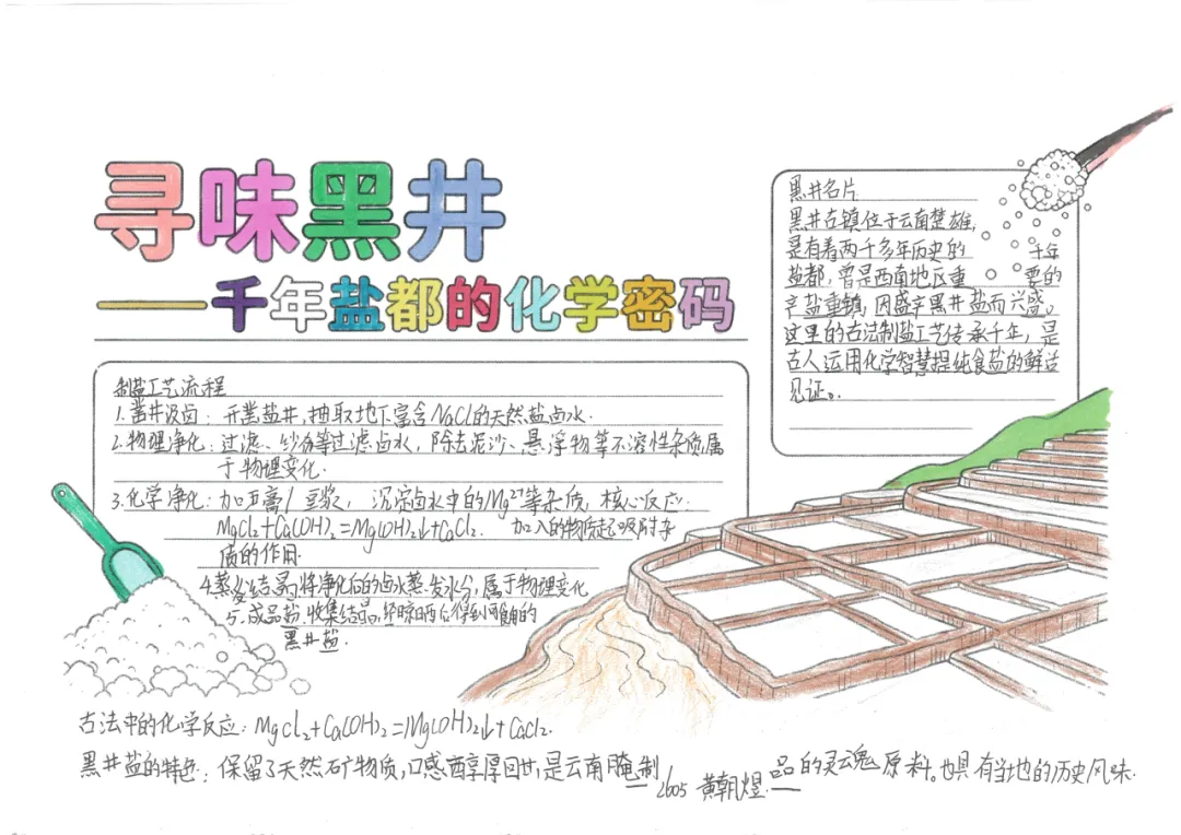 当《天工开物》遇上化学中考复习课——我们的“寻味黑井”项目式学习之旅 第138张