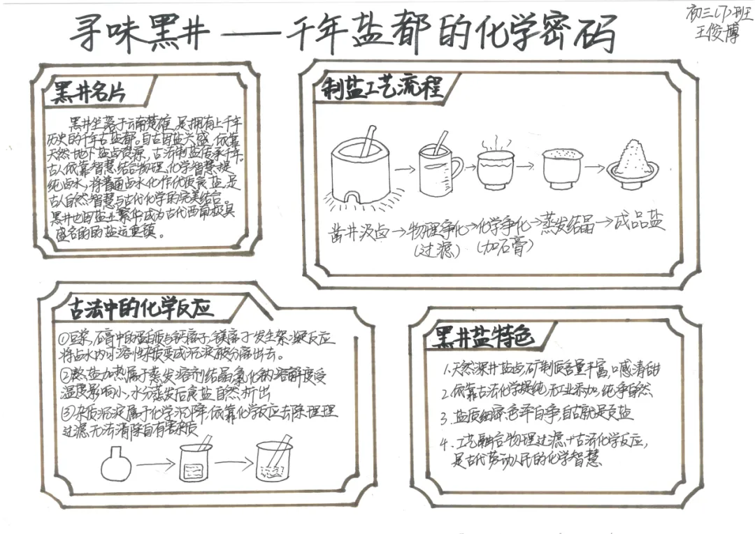 当《天工开物》遇上化学中考复习课——我们的“寻味黑井”项目式学习之旅 第142张