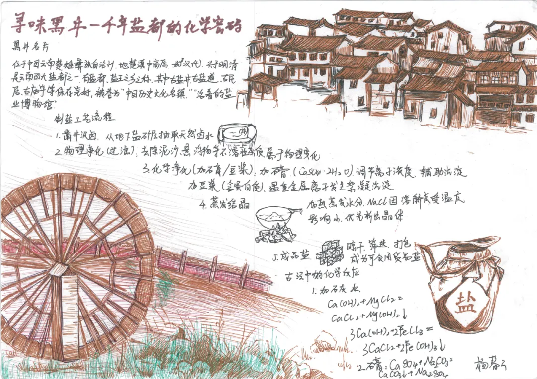 当《天工开物》遇上化学中考复习课——我们的“寻味黑井”项目式学习之旅 第149张