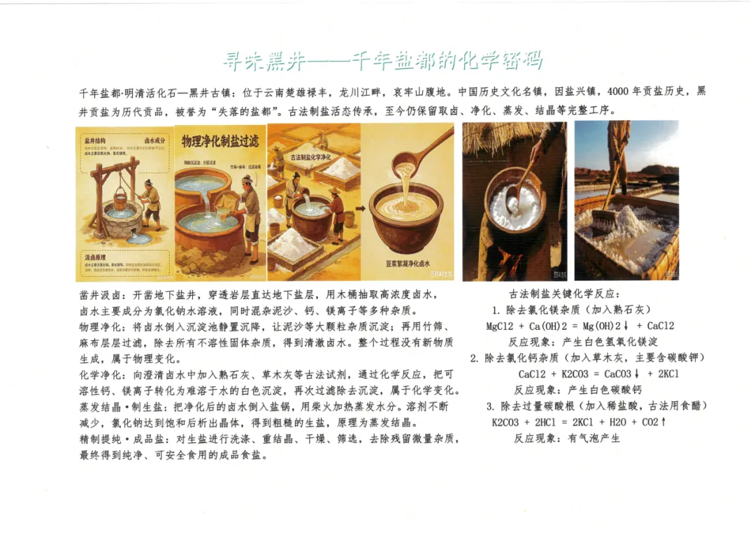 当《天工开物》遇上化学中考复习课——我们的“寻味黑井”项目式学习之旅 第150张