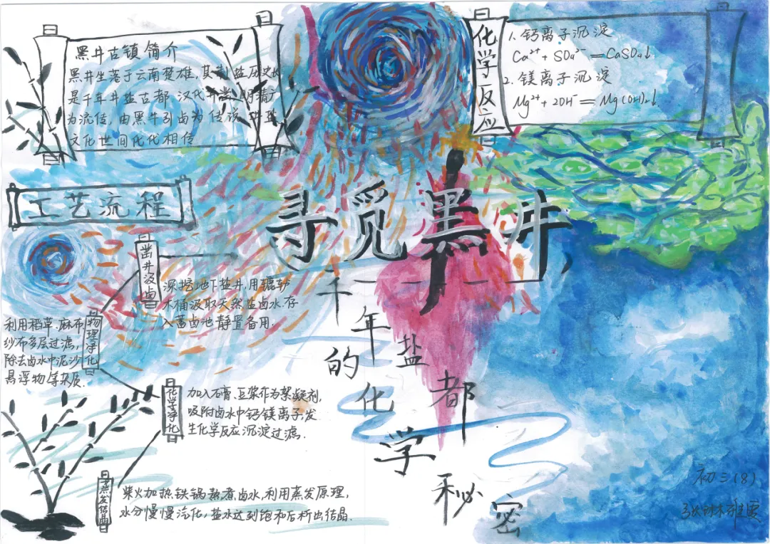 当《天工开物》遇上化学中考复习课——我们的“寻味黑井”项目式学习之旅 第152张