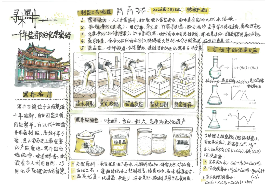 当《天工开物》遇上化学中考复习课——我们的“寻味黑井”项目式学习之旅 第153张