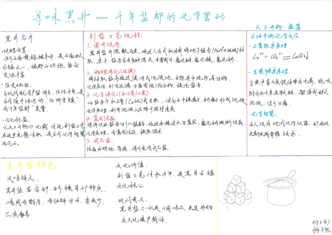 当《天工开物》遇上化学中考复习课——我们的“寻味黑井”项目式学习之旅 第155张