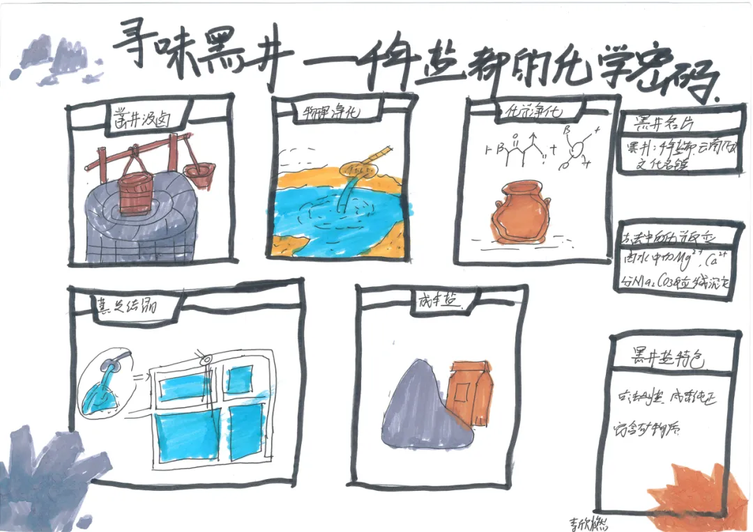 当《天工开物》遇上化学中考复习课——我们的“寻味黑井”项目式学习之旅 第160张