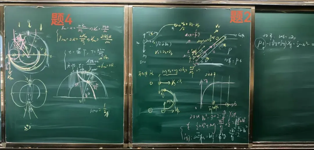 高三《二轮复习》力学综合及综合试卷巩固讲题有感 第10张