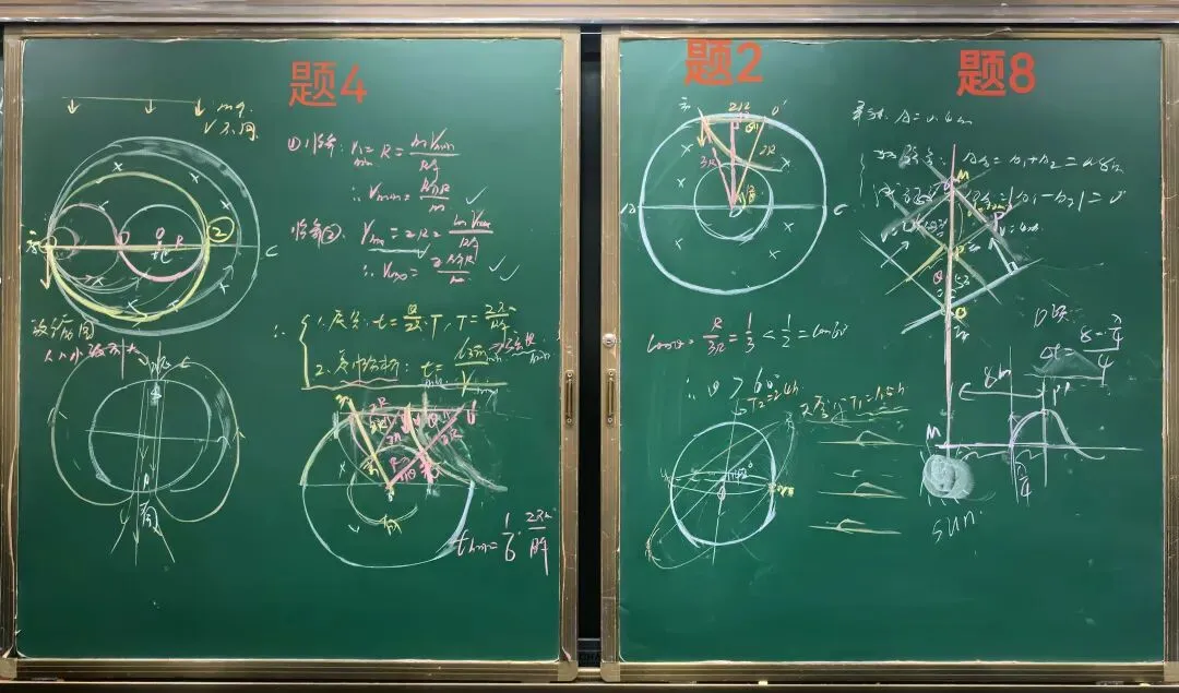 高三《二轮复习》力学综合及综合试卷巩固讲题有感 第16张