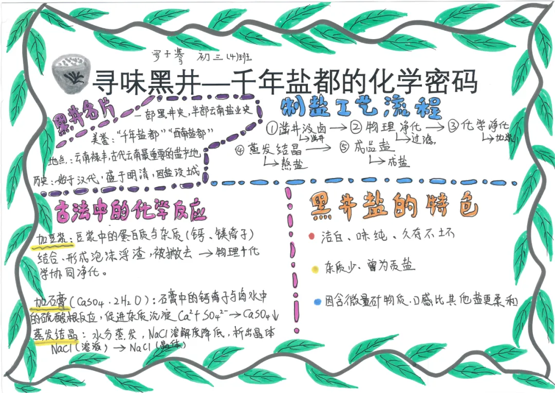 当《天工开物》遇上化学中考复习课——我们的“寻味黑井”项目式学习之旅 第162张