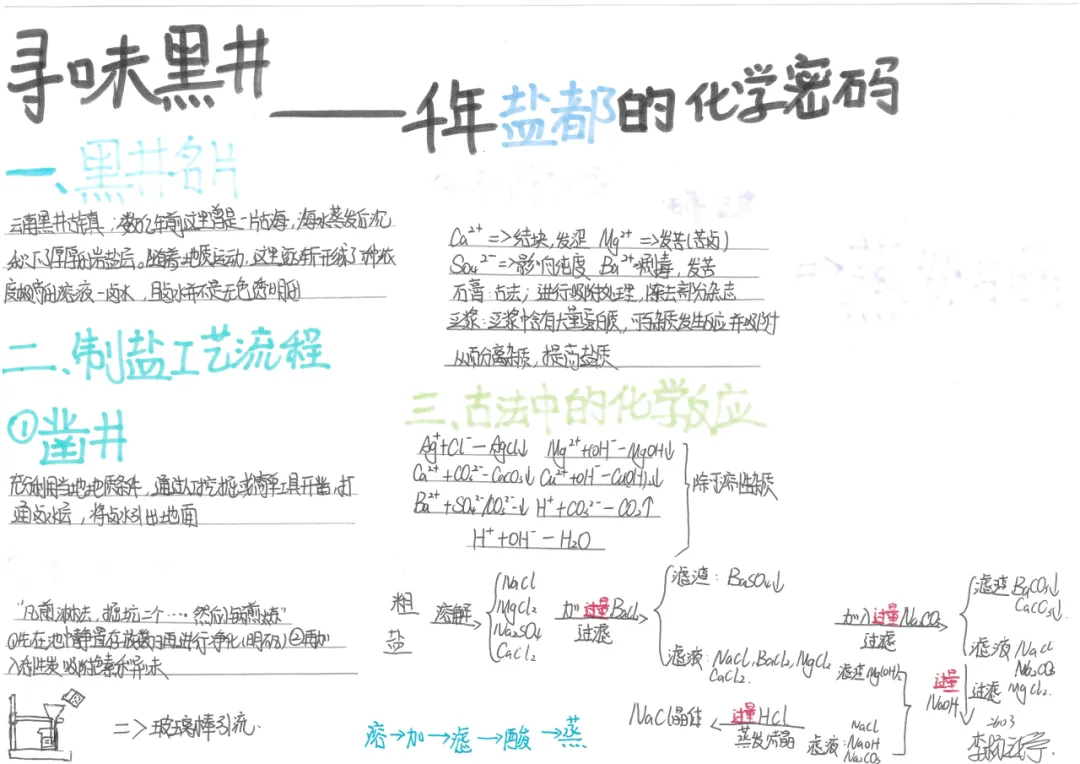 当《天工开物》遇上化学中考复习课——我们的“寻味黑井”项目式学习之旅 第165张