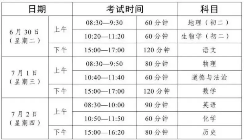 【中考】2026湛江中考时间与计分方式确定 第3张