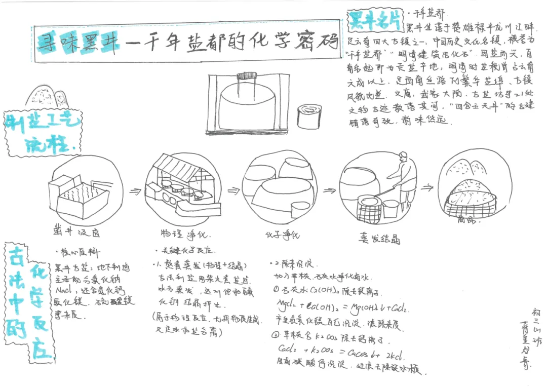 当《天工开物》遇上化学中考复习课——我们的“寻味黑井”项目式学习之旅 第167张