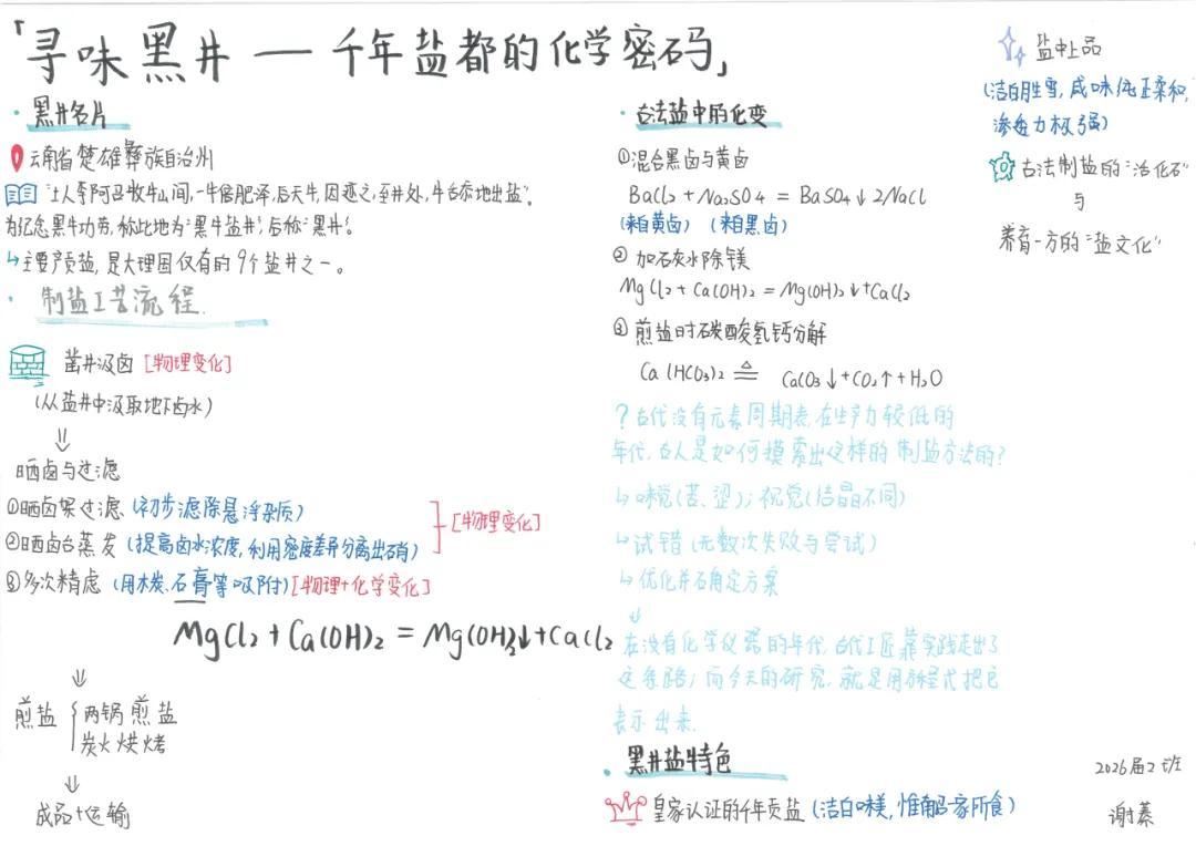 当《天工开物》遇上化学中考复习课——我们的“寻味黑井”项目式学习之旅 第169张