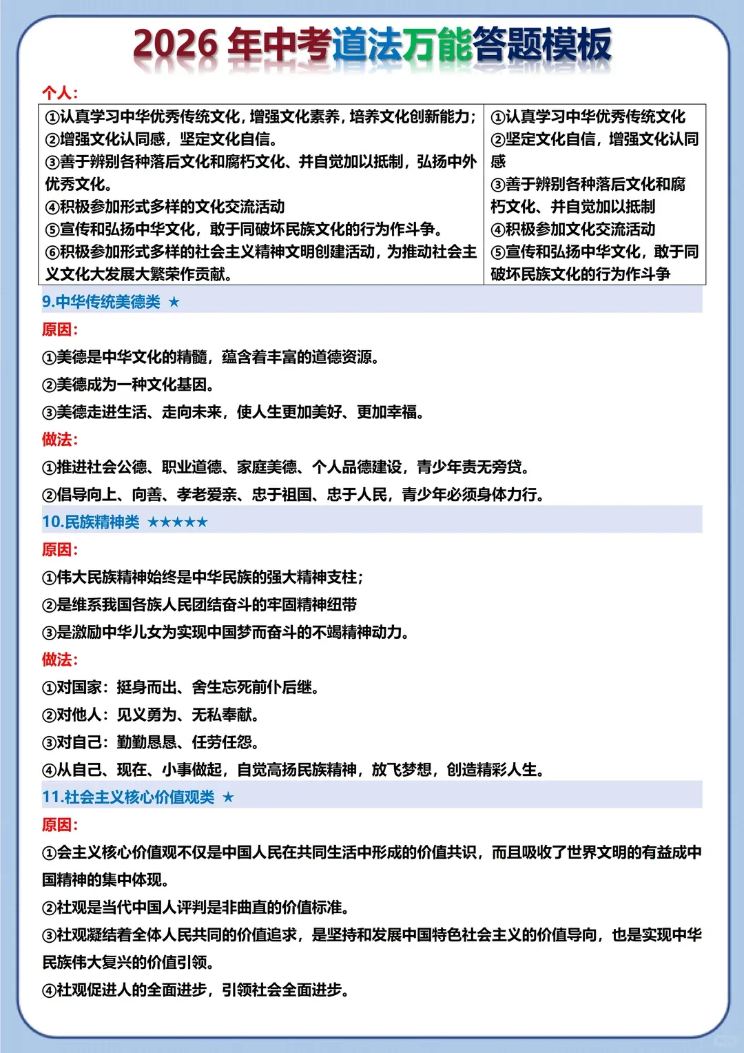 2026年中考道法万能定位答题模板直接抄!两小时背完,考试=抄答案 第18张