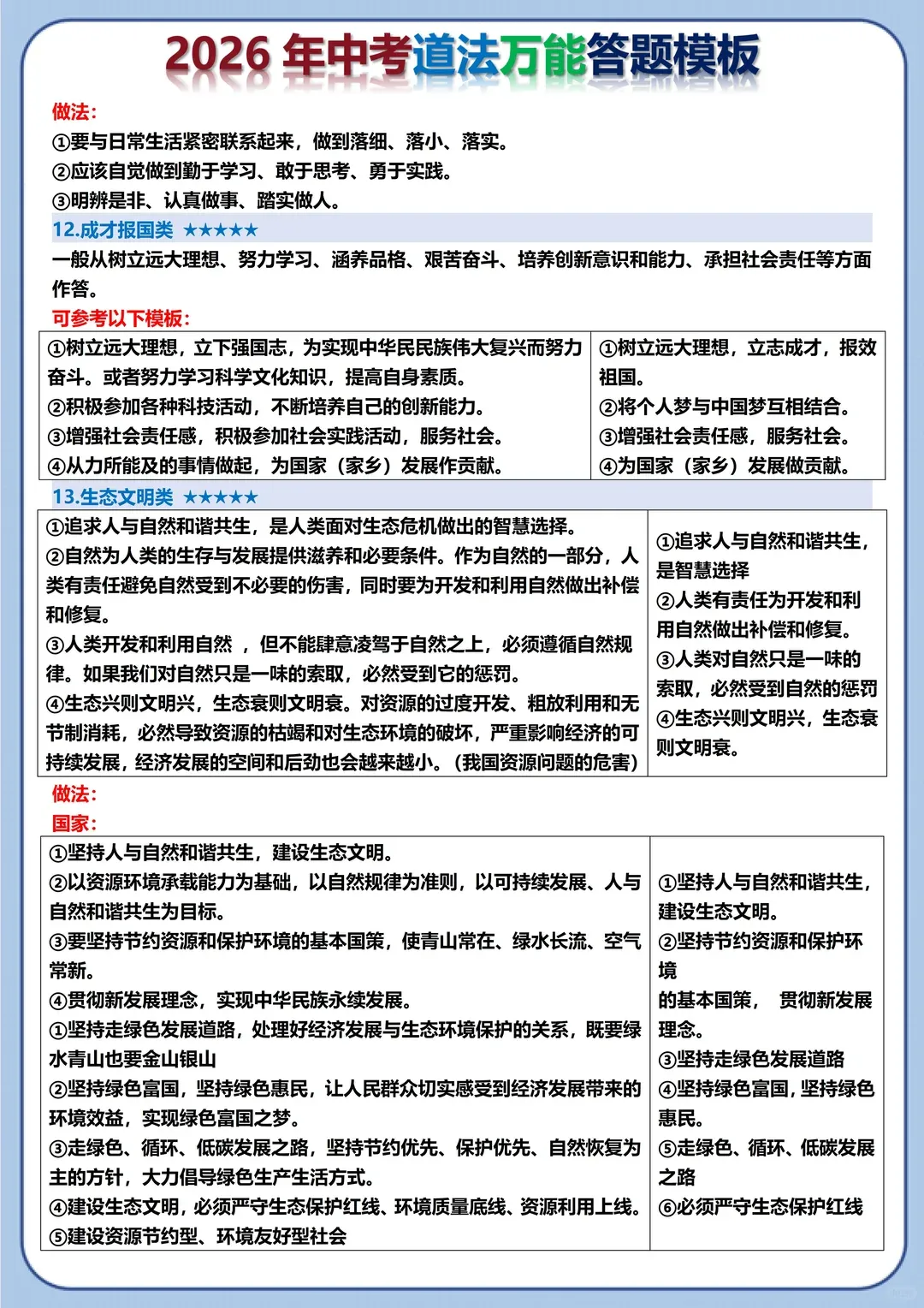 2026年中考道法万能定位答题模板直接抄!两小时背完,考试=抄答案 第19张