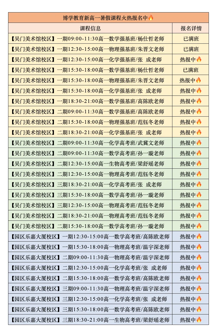 中考数理化每日一练Day9 第5张