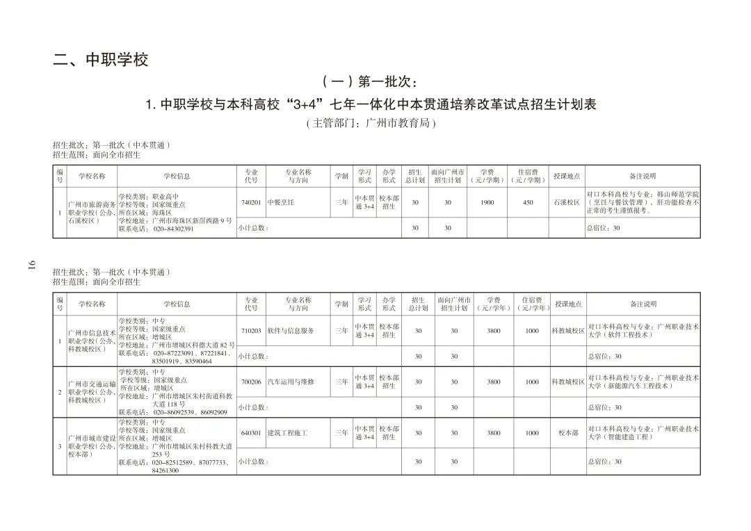 广州中考必备|中职招生报考指南 第2张
