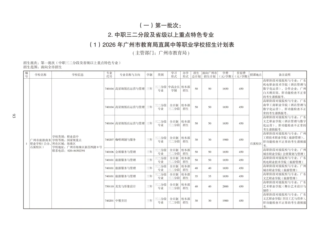 广州中考必备|中职招生报考指南 第4张