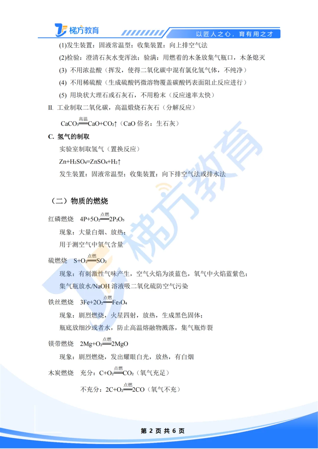 【纯干货】上海中考化学方程式分类汇总,含考点提炼 第5张 【纯干货】上海中考化学方程式分类汇总,含考点提炼 第5张
